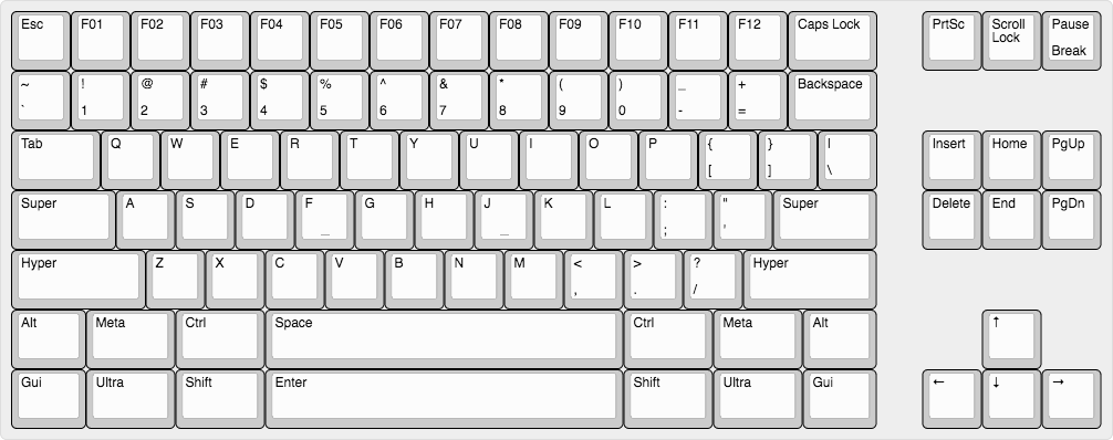 keyboard-layout-29.png