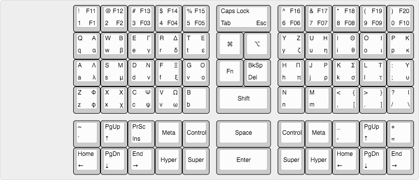 keyboard-layout-8.png