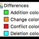 Colors To Show Changes To Files